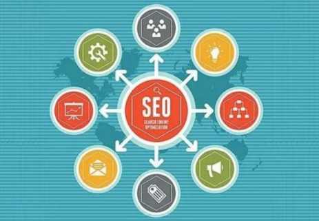 �W(w��ng)վ��(y��u)���е�seo�P(gu��n)�I�~���ܶȑ�(y��ng)ԓ����x��