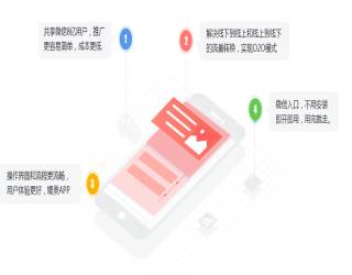 ΢��С�����_�l��ʲôҪ��