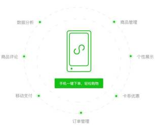 С�����_�l֮��������Щ��̎